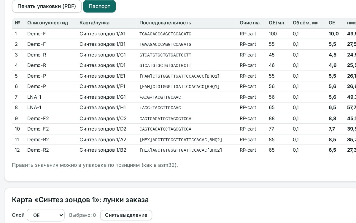 Weaver LIMS: упаковка заказа по лункам карты синтеза, ОЕ и нмоль